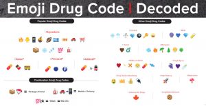 emojis usados para vender droga en EEUU